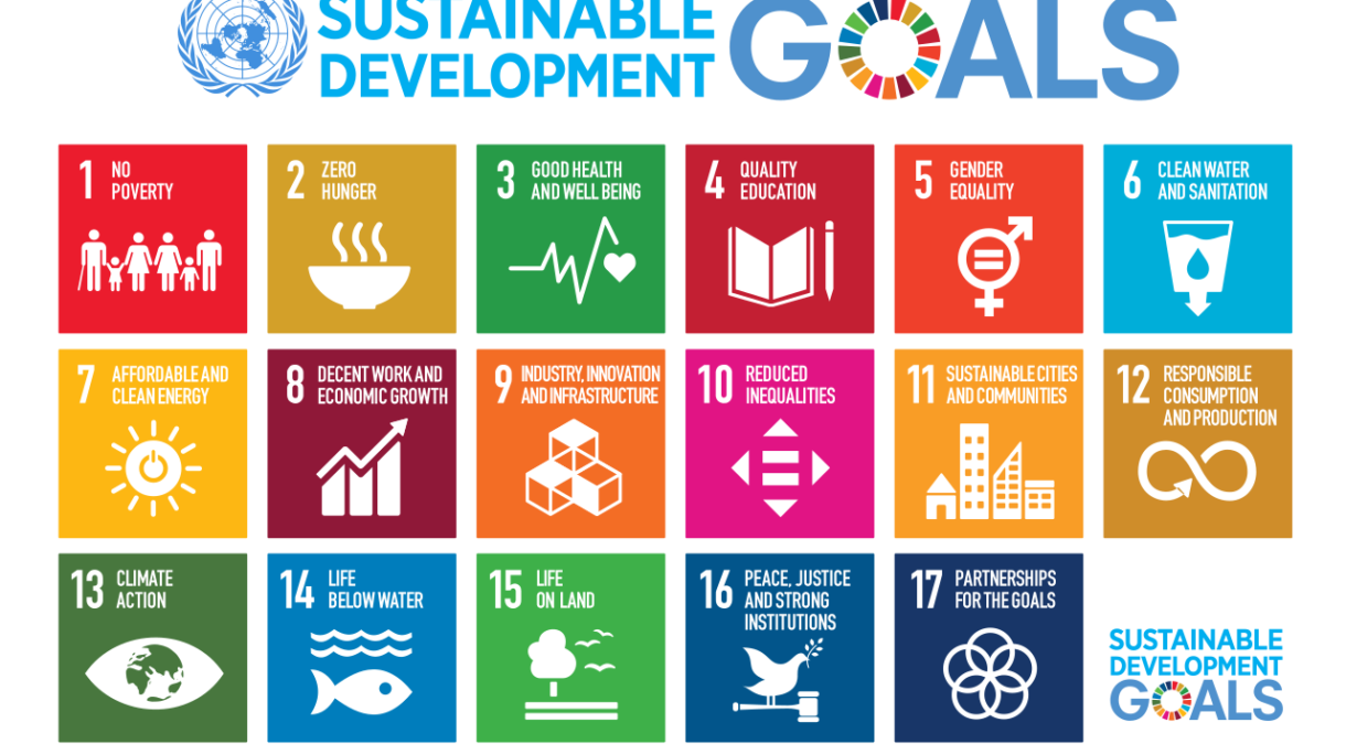 1280px-Sustainable_Development_Goals.svg-1220x675